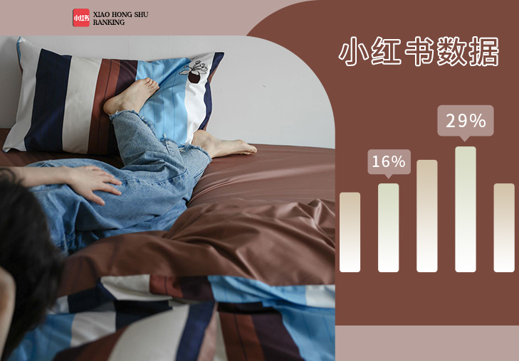 7月小红书床上用品热门话题榜单推荐